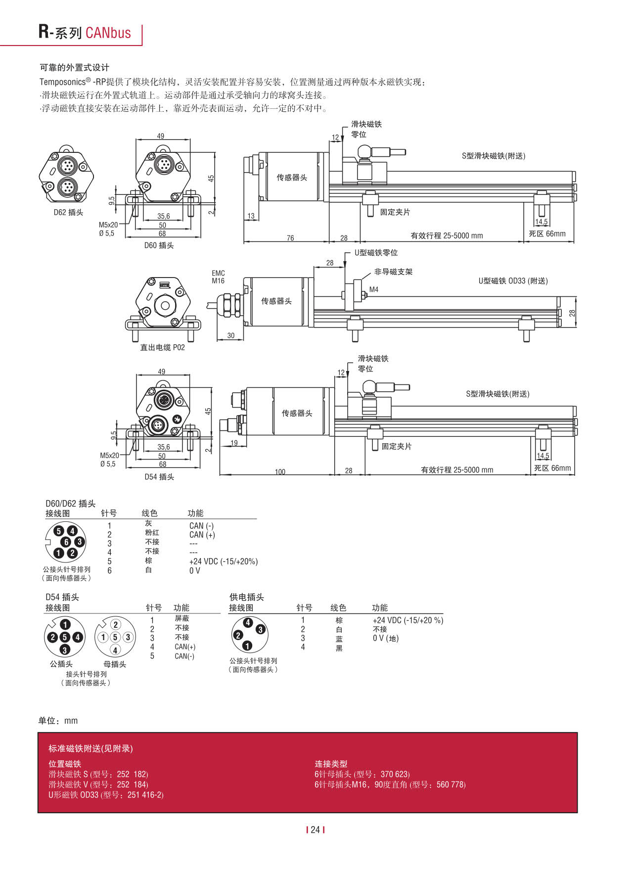 高性能傳感器R系列_26.jpg